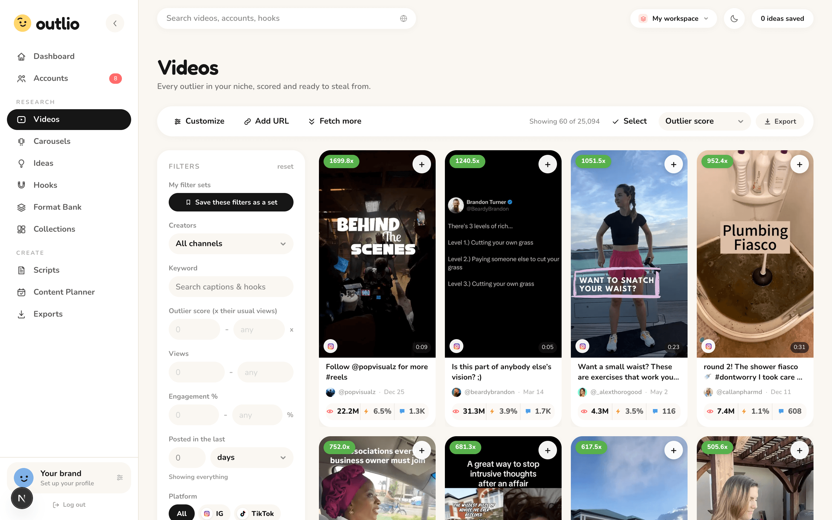 The Outlio Videos feed: real posts from tracked creators ranked by outlier score, with filters for score, views, engagement and platform